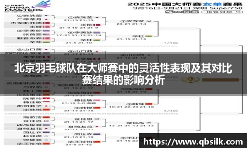南宫集团